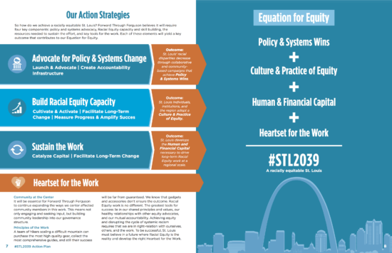 Forward Through Ferguson's #STL2039 Action Plan - Forward Through Ferguson